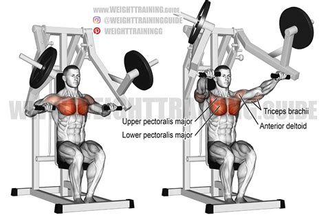 Chest press machine